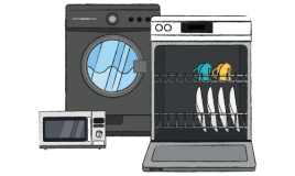 Microwave, washing machine, and dishwasher with text: Ã‚Â£5.50 per appliance, just Ã‚Â£16.50 per month for 3 items